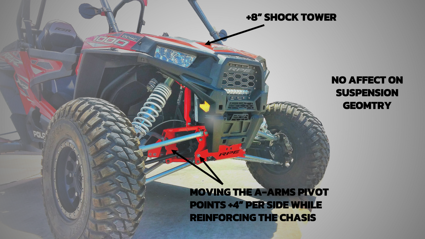 RPE Reflex RZR +8" Suspension System